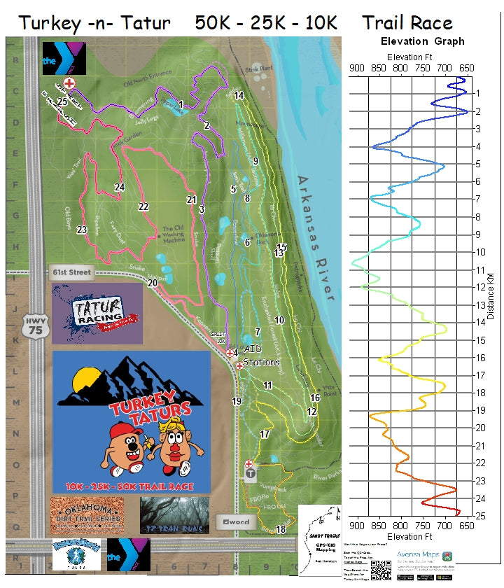 Tatur Turkey -n- TATUR Trail Race Map by Sandy Tracks | Avenza Maps