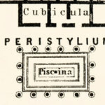 Pompei (Pompeii) town plan,Casa di Pansa, 1929
