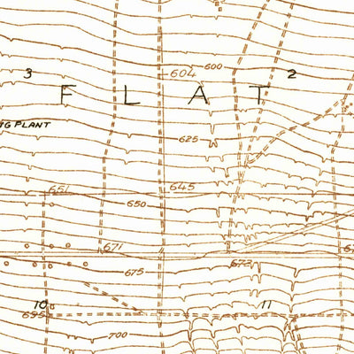 Pentland, CA (1931, 31680-Scale) Preview 2