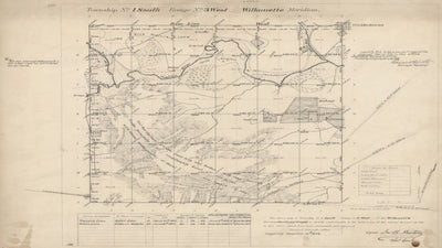 Historic Forest Grove Area