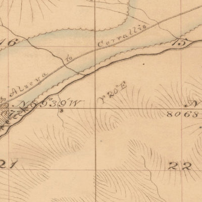 Historic Philomath Area