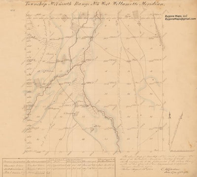 Historic Fern Ridge Area Before Dam Map by Bygone Maps, LLC | Avenza Maps