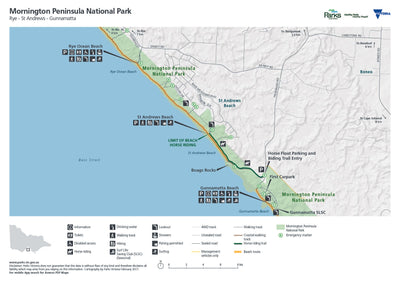 Rye - St Andrews - Gunnamatta Visitor Guide