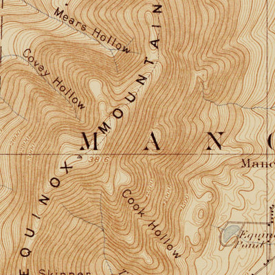 VT-EQUINOX: Authoritative US Topos Historic 1896