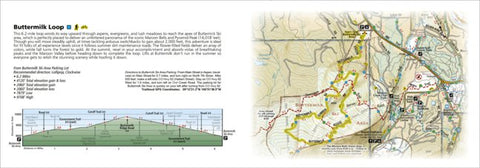 601 Aspen Local Trails (Buttermilk Loop Inset)