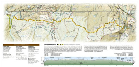 601 Aspen Local Trails (Government Trail Inset)