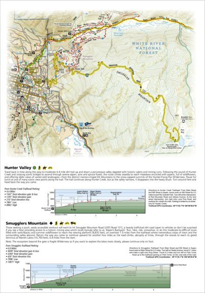 601 Aspen Local Trails (Hunter Valley & Smugglers Mountain Inset)