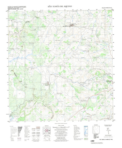 SÃO TOMÁS DE AQUINO