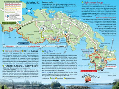 Wild Pacific Trail Map