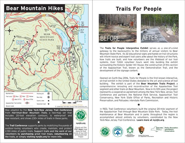 Bear Mountain Hikes, NY