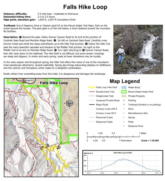 Falls Loop Hike Map by Volunteer | Avenza Maps