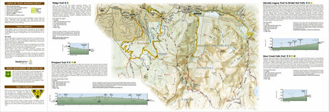 603 Telluride Local Trails (Ridge & Prospect Inset)