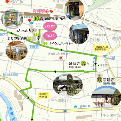 青梅市ウォーキングマップ