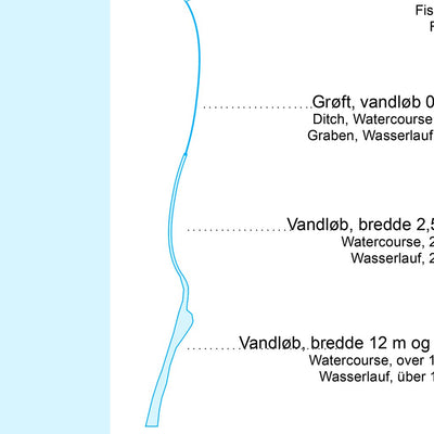 Sydals 2 (1:25,000 scale)