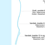 Grenaa 2 (1:25,000 scale)