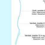 Gedser 3 (1:25,000 scale)