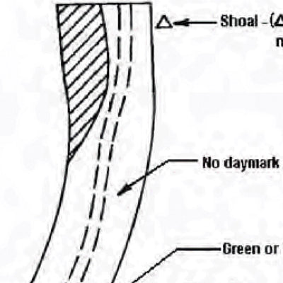 Alabama River Navigation Chart 1 (Mile 0 - 8.5)
