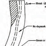 Alabama River Navigation Chart 20 (Mile 126.8 - 131.8)