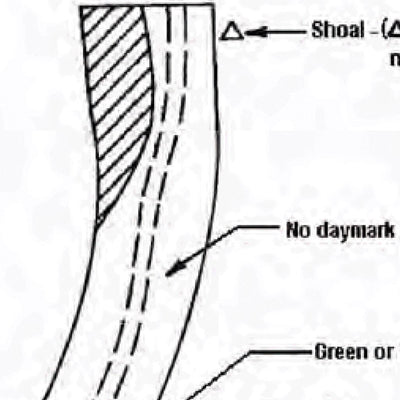 Alabama River Navigation Chart 36 (Mile 235.4 - 240.8)