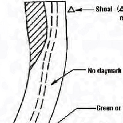 Alabama River Navigation Chart 8 (Mile 52.7 - 58.3)