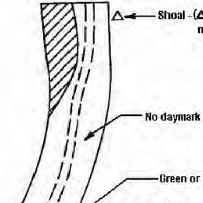 Alabama River Navigation Chart 26 (Mile 160.9 - 167.6)