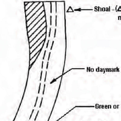 Alabama River Navigation Chart 25 (Mile 155.9 - 160.9)