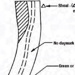 Alabama River Navigation Chart 44 (Mile 283.2 - 299.0)