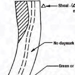 Alabama River Navigation Chart 46 (Coosa River Mile 6.1 - Head of Navigation)