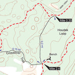 Houdek Dunes Natural Area