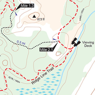 Houdek Dunes Natural Area