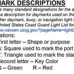Kanawha River Chart 15 (Mile 34.5-36.8) - Winfield Highway Bridge