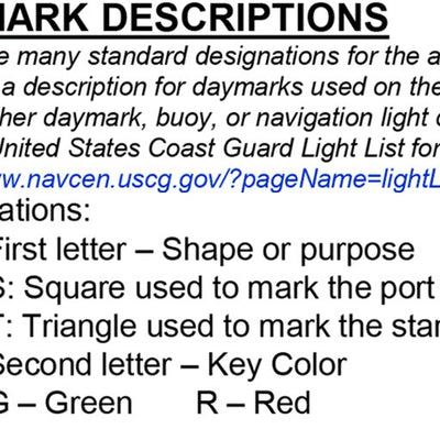 Kanawha River Chart 15 (Mile 34.5-36.8) - Winfield Highway Bridge