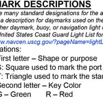 Kanawha River Chart 17 (Mile 39.5-41.8) - Poca