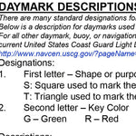 Kanawha River Chart 21 (Mile 49.5-51.8) - Upton Creek Light