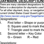 Kanawha River Chart 22 (Mile 51.8-54.4) - Dunbar, Wilson Island