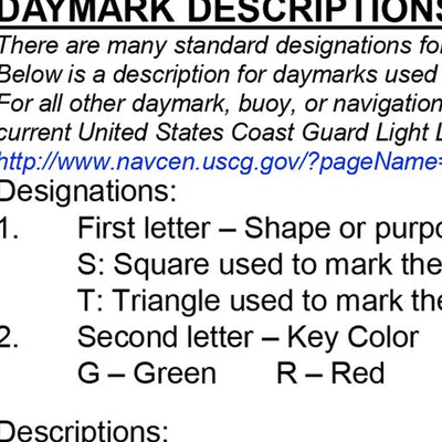 Kanawha River Chart 22 (Mile 51.8-54.4) - Dunbar, Wilson Island