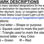 Kanawha River Chart 9 (Mile19.2-21.5) - Cross Creek Light