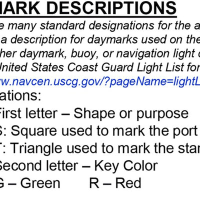 Kanawha River Chart 9 (Mile19.2-21.5) - Cross Creek Light