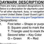 Kanawha River Chart 19 (Mile 44.5-46.8) - Coal River