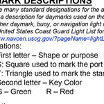 Kanawha River Chart 25 (Mile 59.1-61.6) - State Capitol, Charleston