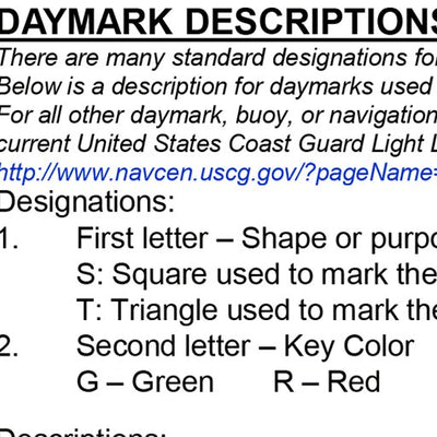 Kanawha River Chart 29 (Mile 69.3-71.4) - Witcher Island