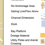 Atchafalaya River Chart 8 - Avoyelles Parish / Pointe Coupee Parish, LA