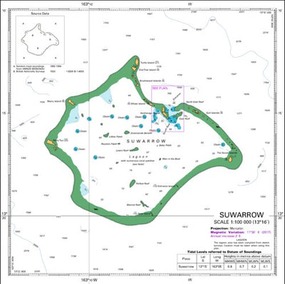 Suwarrow
