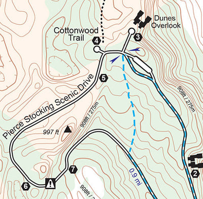 Scenic Drive Ski Trail - Sleeping Bear Dunes