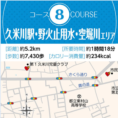 コース8 久米川駅・野火止用水・空堀川エリア