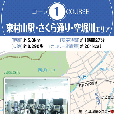 コース1 東村山駅・さくら通り・空堀川エリア