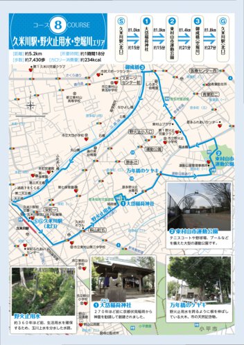 コース8 久米川駅・野火止用水・空堀川エリア