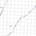 Getlost Map 6760 GREGORY DOWNS Qld Topographic Map V15 1:75,000