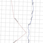 Getlost Map 7255 EULOLO Qld Topographic Map V15 1:75,000