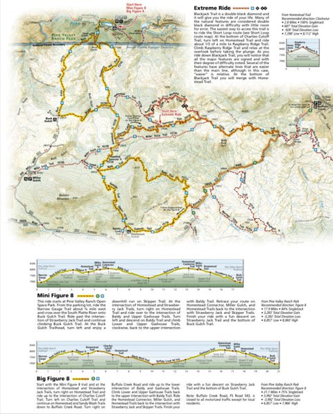503 Buffalo Creek Mountain Bike Trails(Figure 8 & Extreme inset)